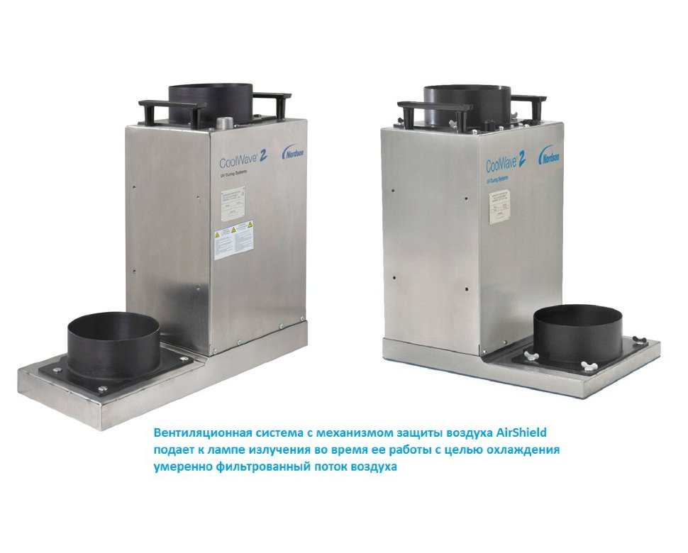 Аксессуары для печи CoolWave 2