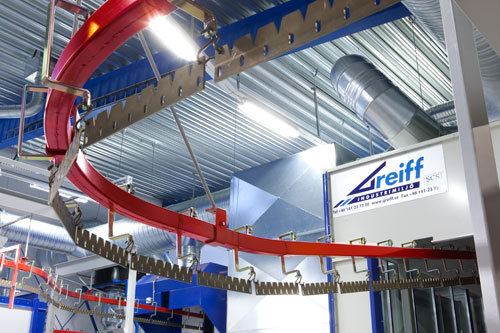 Линии порошковой окраски Greiff