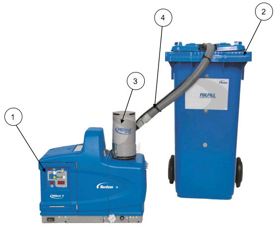 Системы ProBlue Fulfill для систем с емкостью клеевого бака (4,7,10 л)